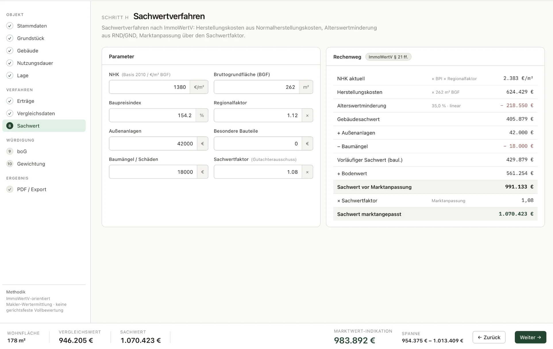 Professionelle Preisstrategie für den Immobilienverkauf in Essen